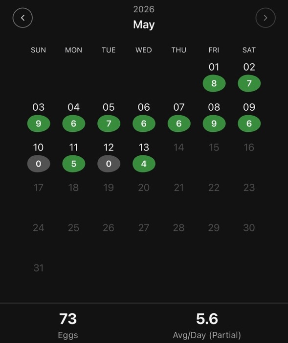 Backyarder egg calendar screen